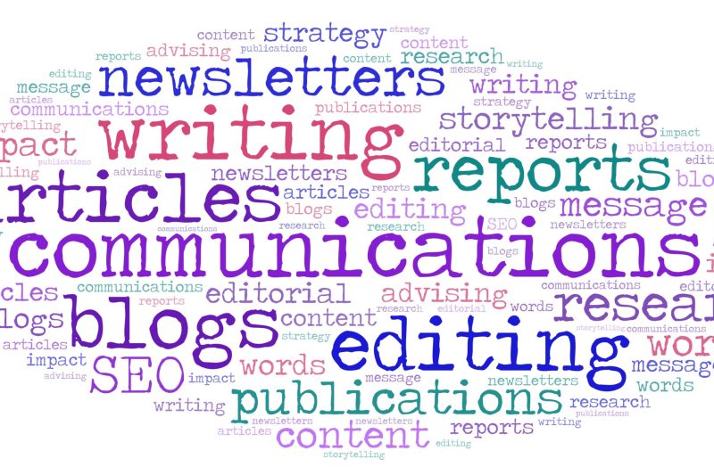 communications word cloud